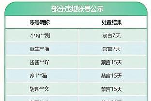 国安球迷喊话：北京篮球队因为成绩打到没人看了，不希望你们这样